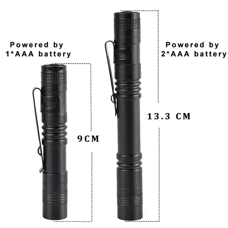 Mini Portable LED Pen Light wi - Outdoor Lighting Lumen reseña y precio