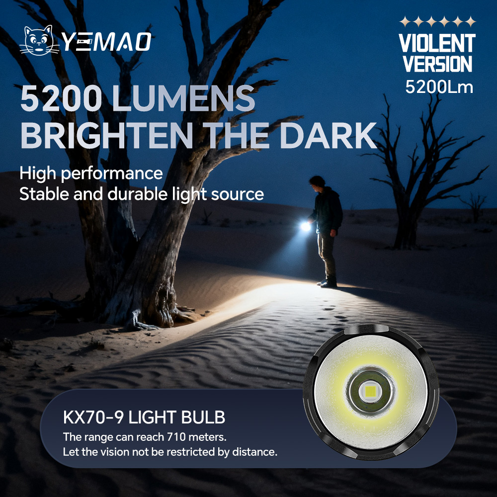 YM-98K 2.0 PROMAX 5200LM Super - Outdoor Lighting Battery reseña y precio