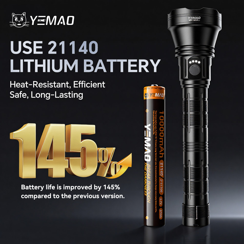 YM-98K 2.0 PROMAX 5200LM Super - Outdoor Lighting Battery reseña y precio