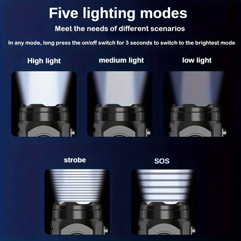 Mini 3 LED Flashlight With Pen - Outdoor Lighting Black reseña y precio