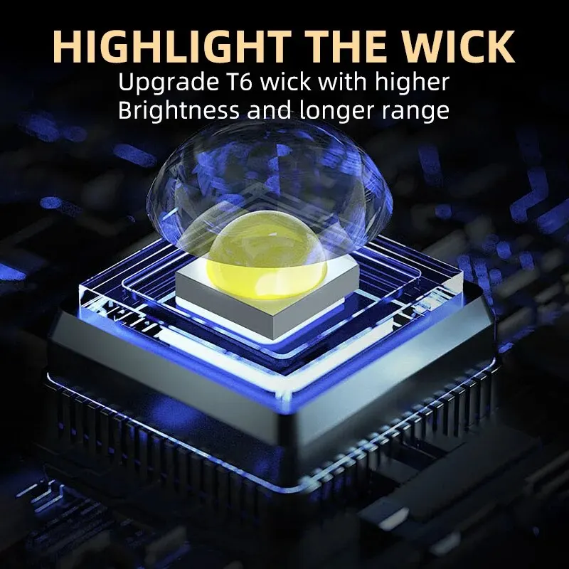 Portable Mini 3 LED Handheld F - Outdoor Lighting Beacon reseña y precio