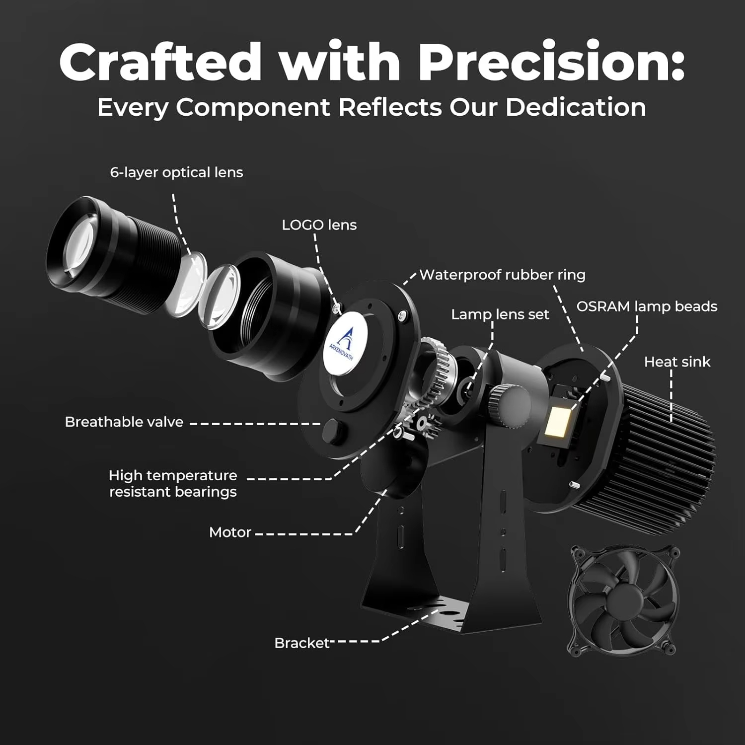 Outdoor Commercial Custom Gobo - Outdoor Lighting Logo reseña y precio