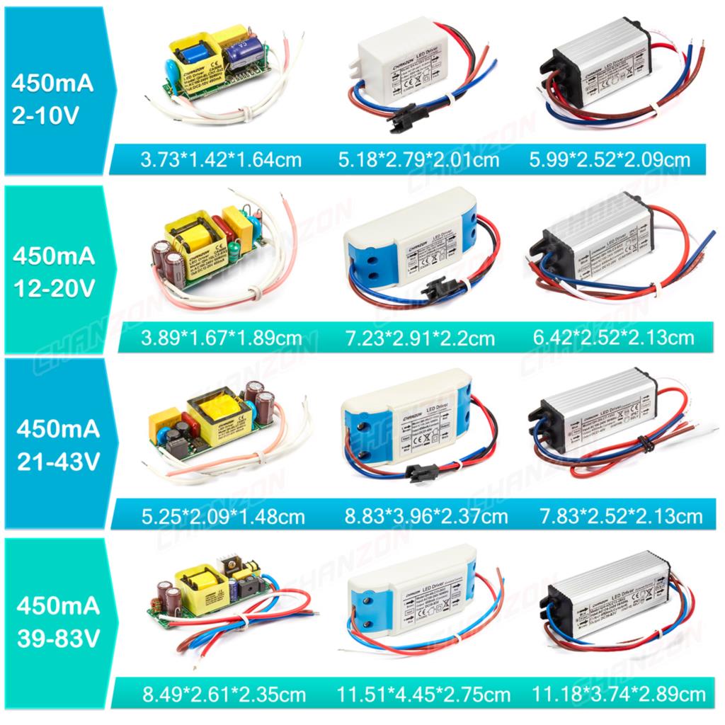 Constant Current External Led  - Outdoor Lighting Volt reseña y precio