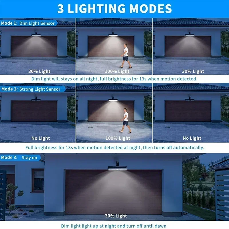 Clip On Solar Motion Lights Ou - Outdoor Lighting On Fence reseña y precio