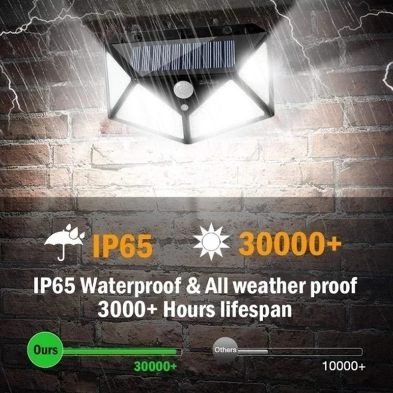 1/2/4PCS Motion Sensor Solar L - Xl Outdoor Lighting reseña y precio