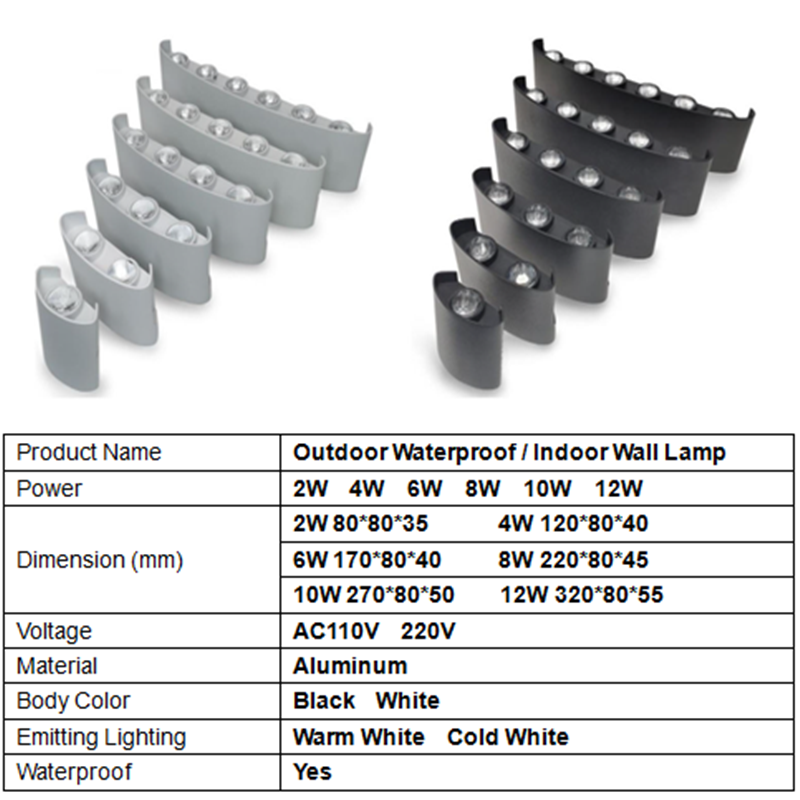 Aluminium LED Wall Lamp IP65 O - Xl Outdoor Lighting reseña y precio