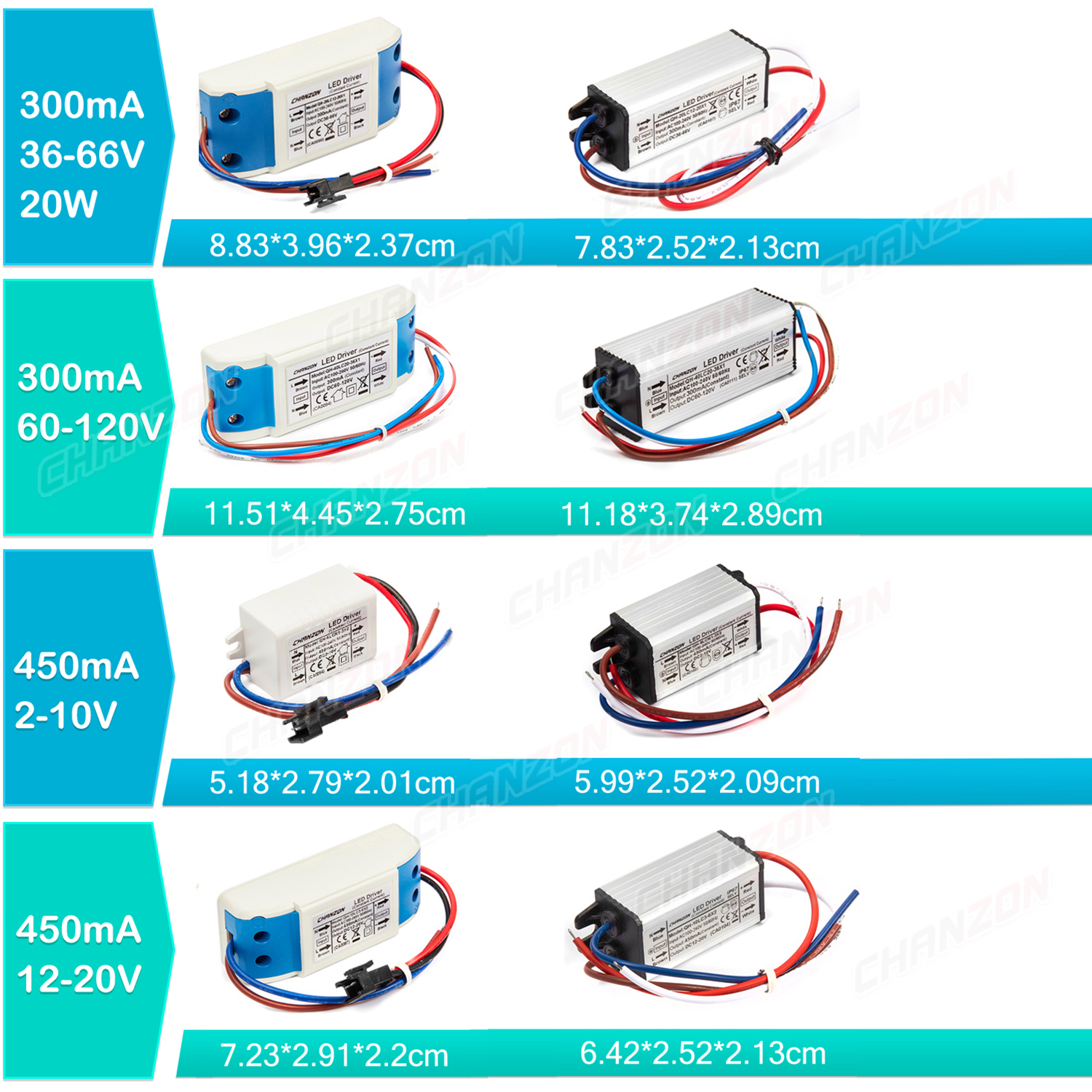 Constant Current 6W 10W 20W 36 - Outdoor Lighting Volt reseña y precio