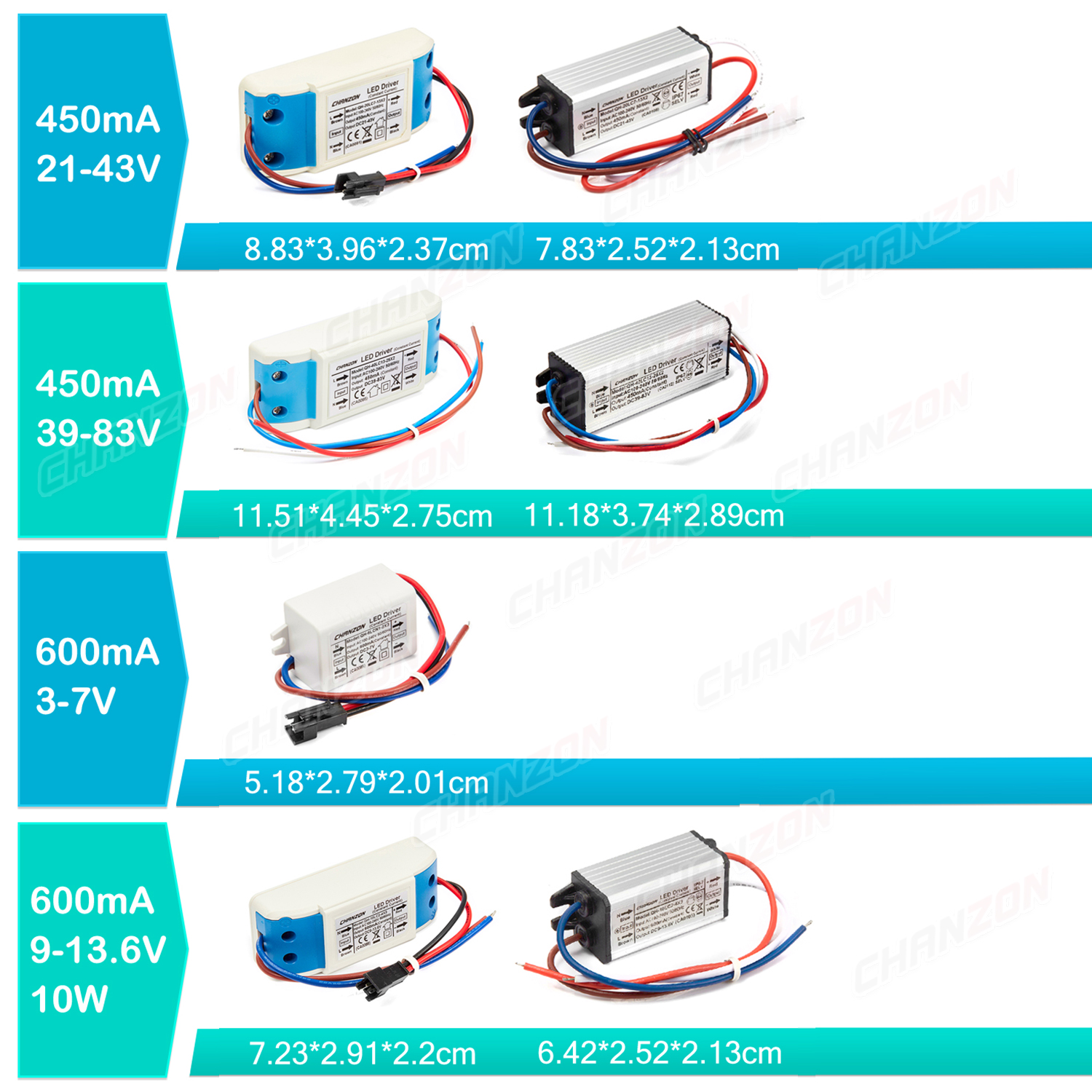 Constant Current 6W 10W 20W 36 - Outdoor Lighting Volt reseña y precio