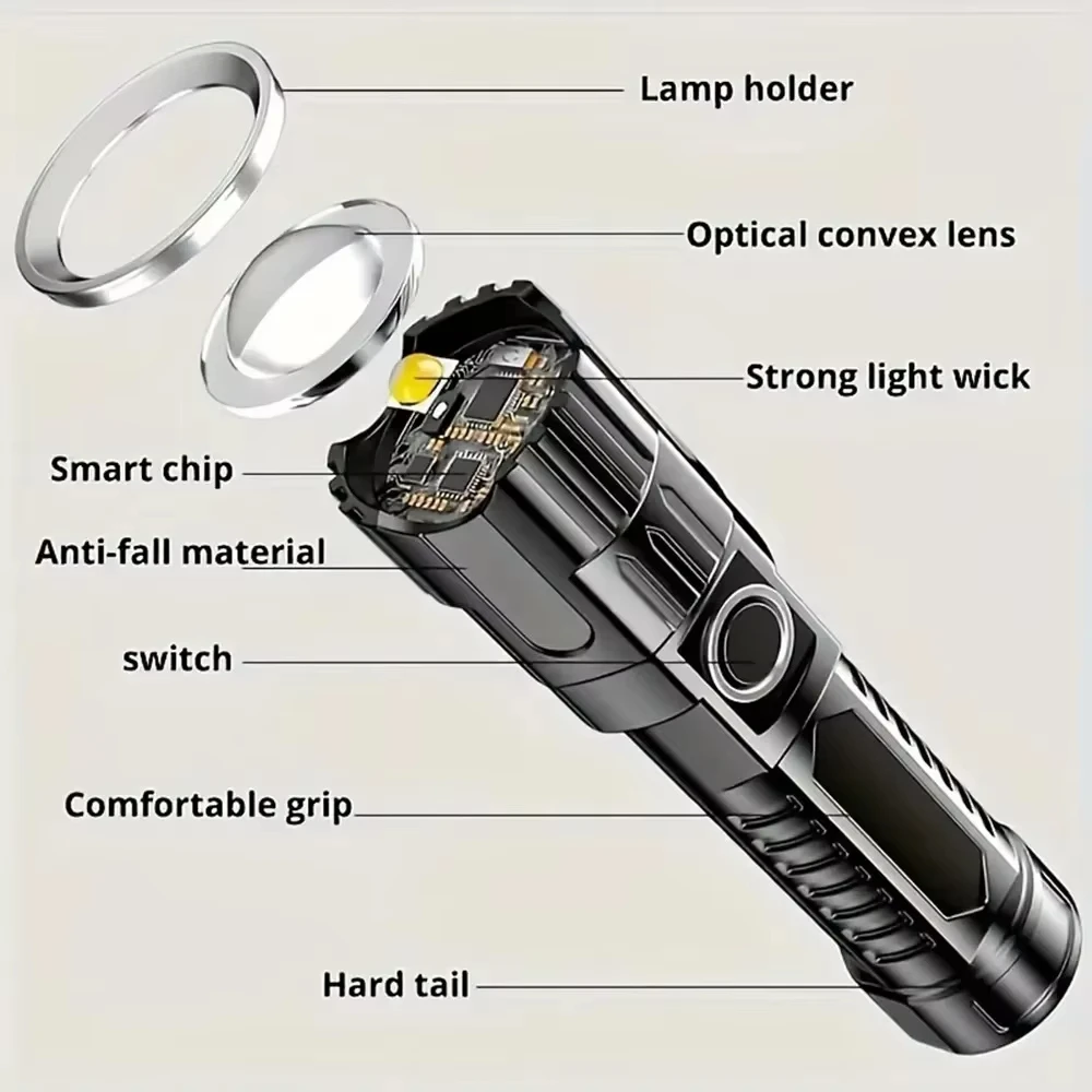 Tactical LED Flashlight 2000LM - Outdoor Lighting Beacon reseña y precio