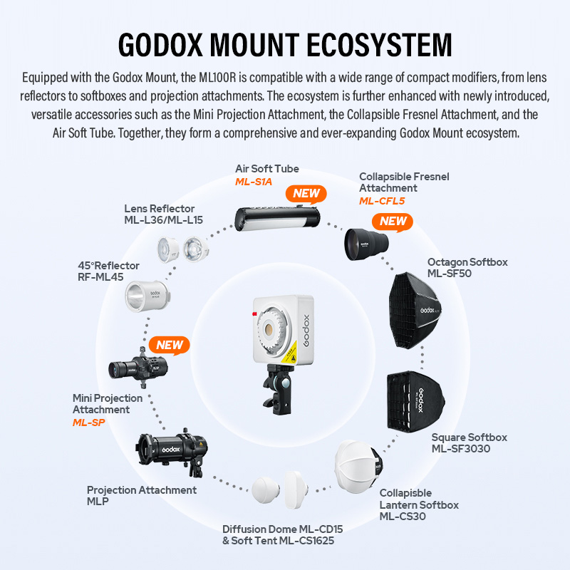 Godox NEW ML100R Portable RGB  - Outdoor Lighting Kit Photography reseña y precio