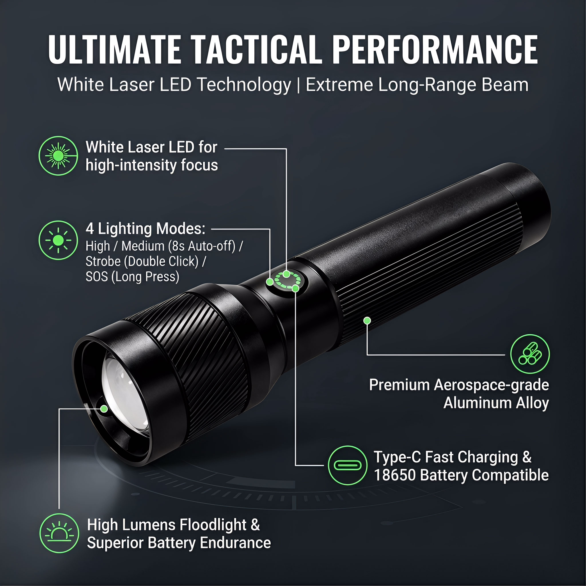 1200LM EDC Handheld Flashlight - Outdoor Lighting Junction Box reseña y precio