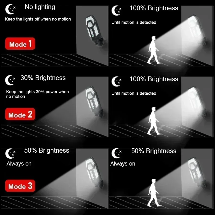 12000LM Powerful Solar Wall La - Outdoor Lighting Traditional reseña y precio