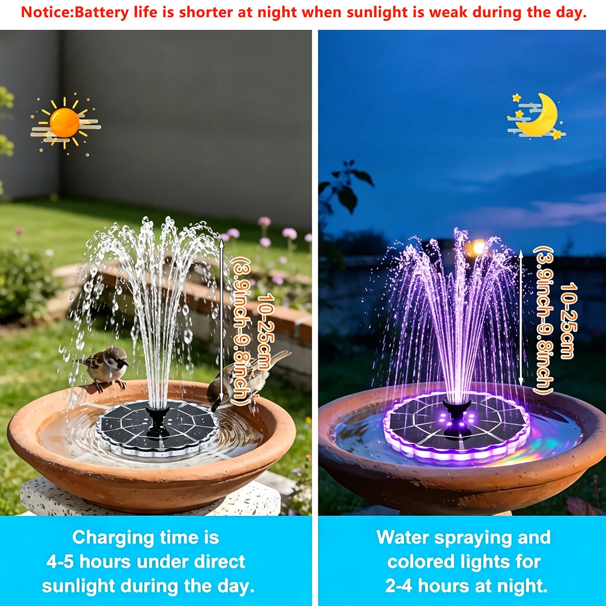 3.5W Outdoor Solar Fountain fo - Outdoor Lighting Traditional reseña y precio