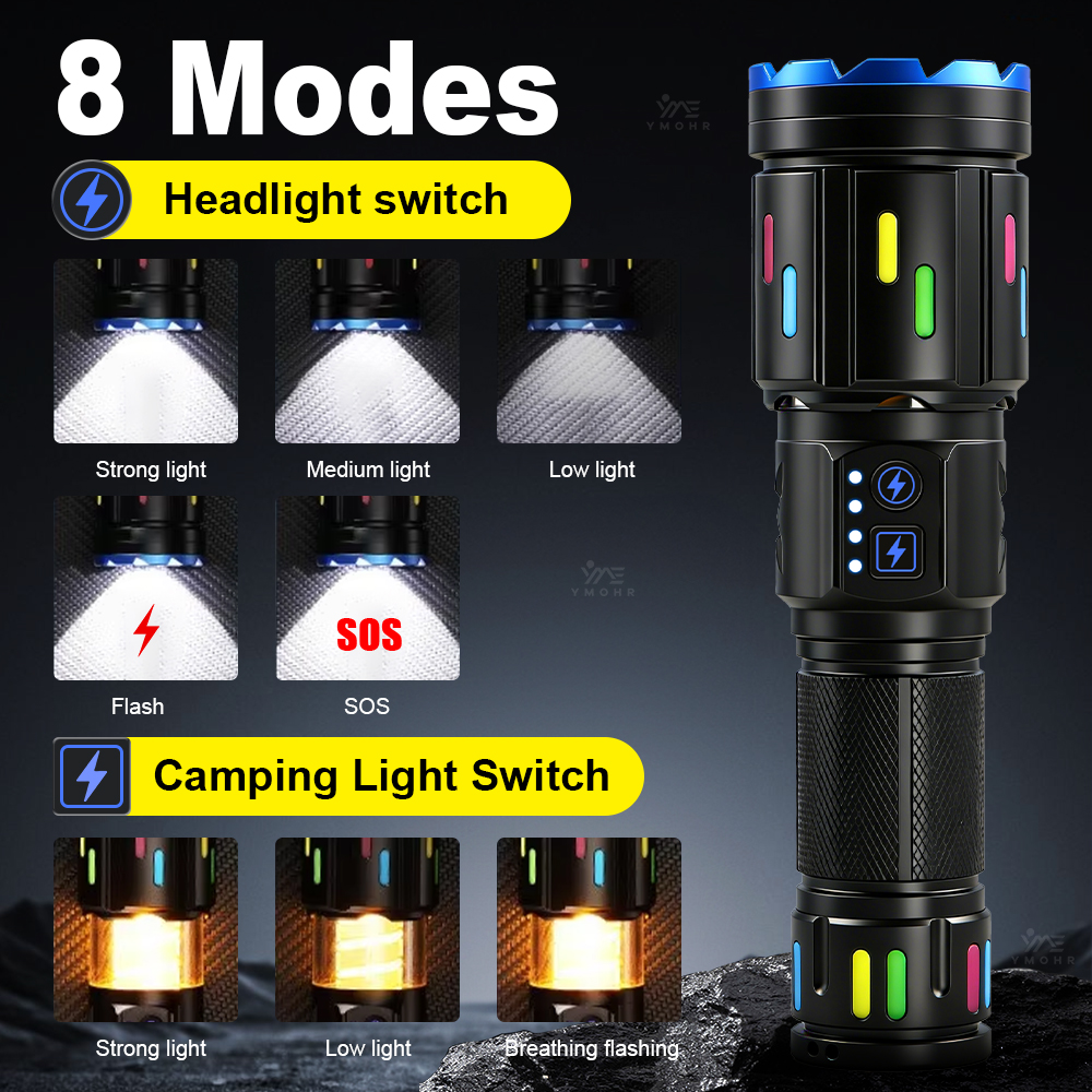 XHP70 High Power Camping Flash - Outdoor Lighting Black reseña y precio