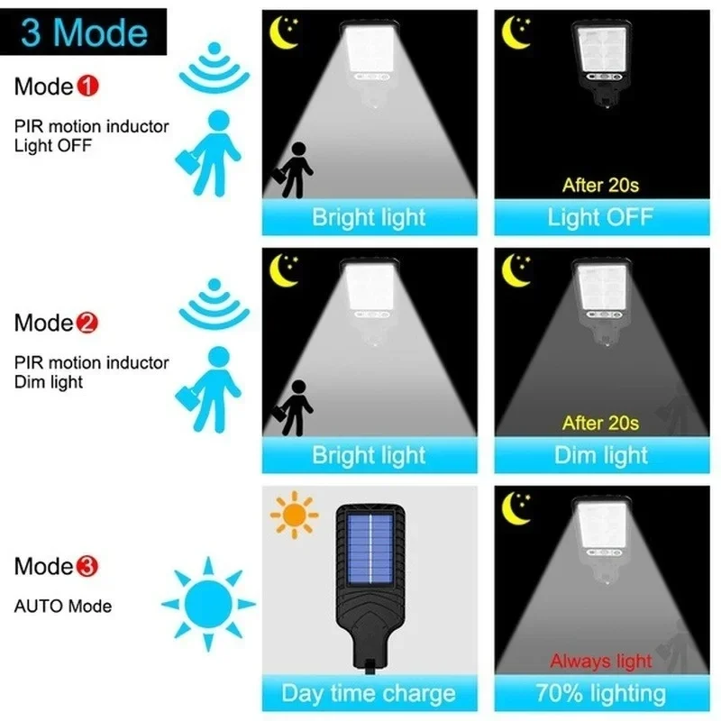 Outdoor Solar Garden Lights wi - Outdoor Lighting Traditional reseña y precio