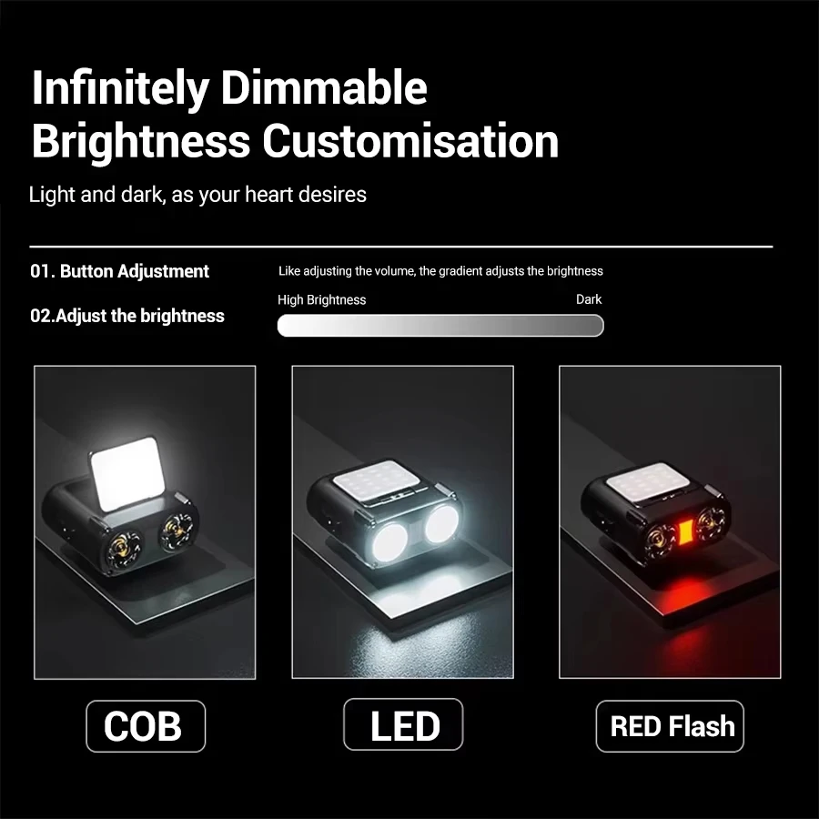 Ultra Bright Mini Rechargeable - Outdoor Lighting Beacon reseña y precio