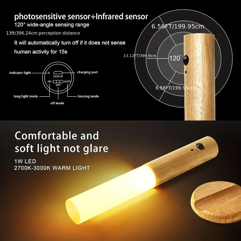 Portable LED Sensor Night Ligh - Solar Wall Sconce reseña y precio