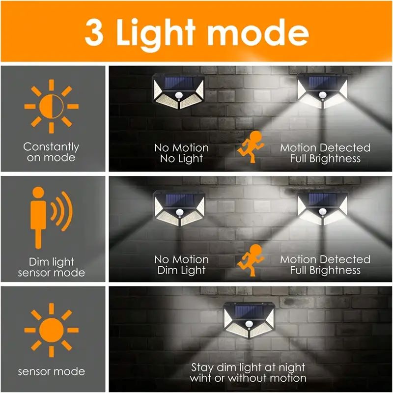100LED Outdoor Solar Garden Li - Solar Wall Sconce reseña y precio