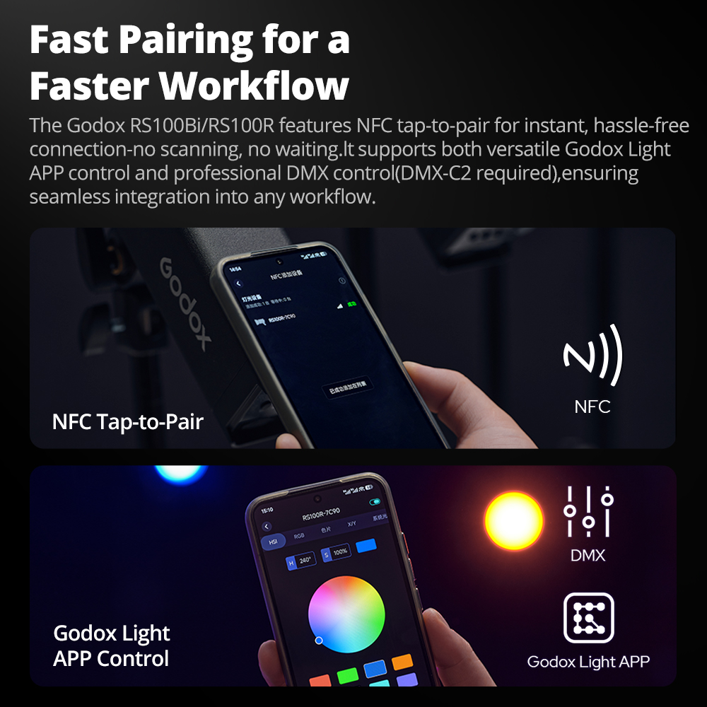 NEW GODOX RS100R/RS100Bi 100W  - Outdoor Lighting Kit Photography reseña y precio