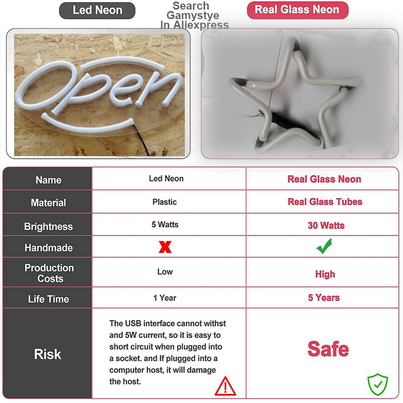 New Neon Light This Is How We  - Outdoor Lighting How To reseña y precio