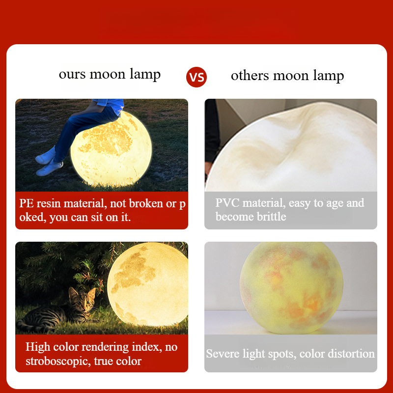 PE Moon Lamp Outdoor Garden De - Outdoor Lighting Volt reseña y precio