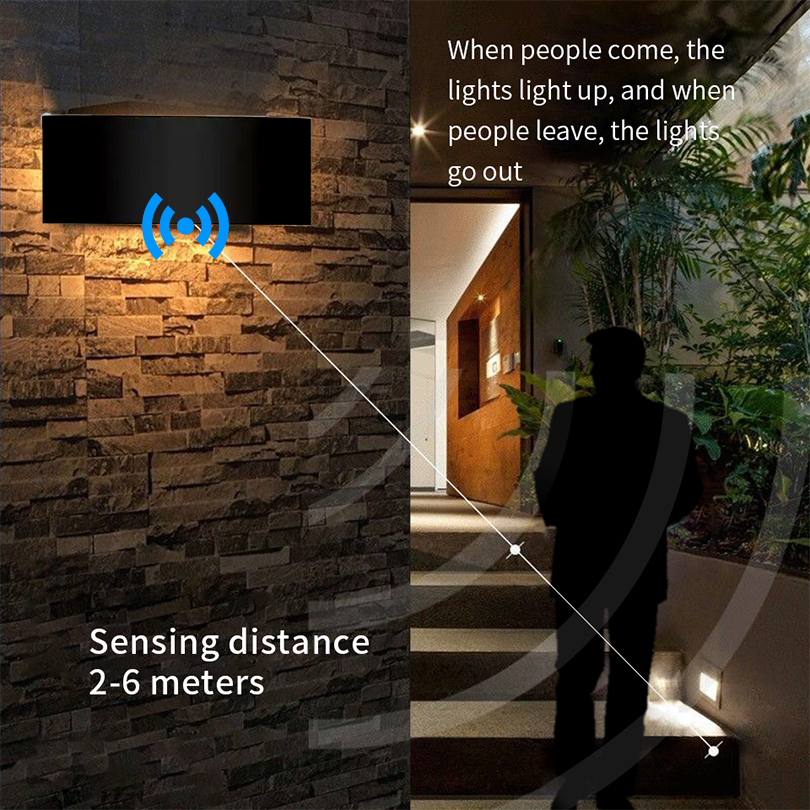 LED Wall Lamp LED Bulb Outdoor - Xl Outdoor Lighting reseña y precio