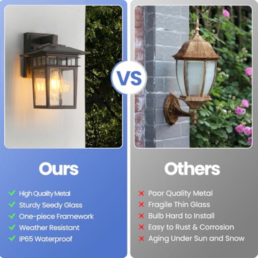 Outdoor Lightg Fixtures Wall M - Outdoor Lighting Battery reseña y precio