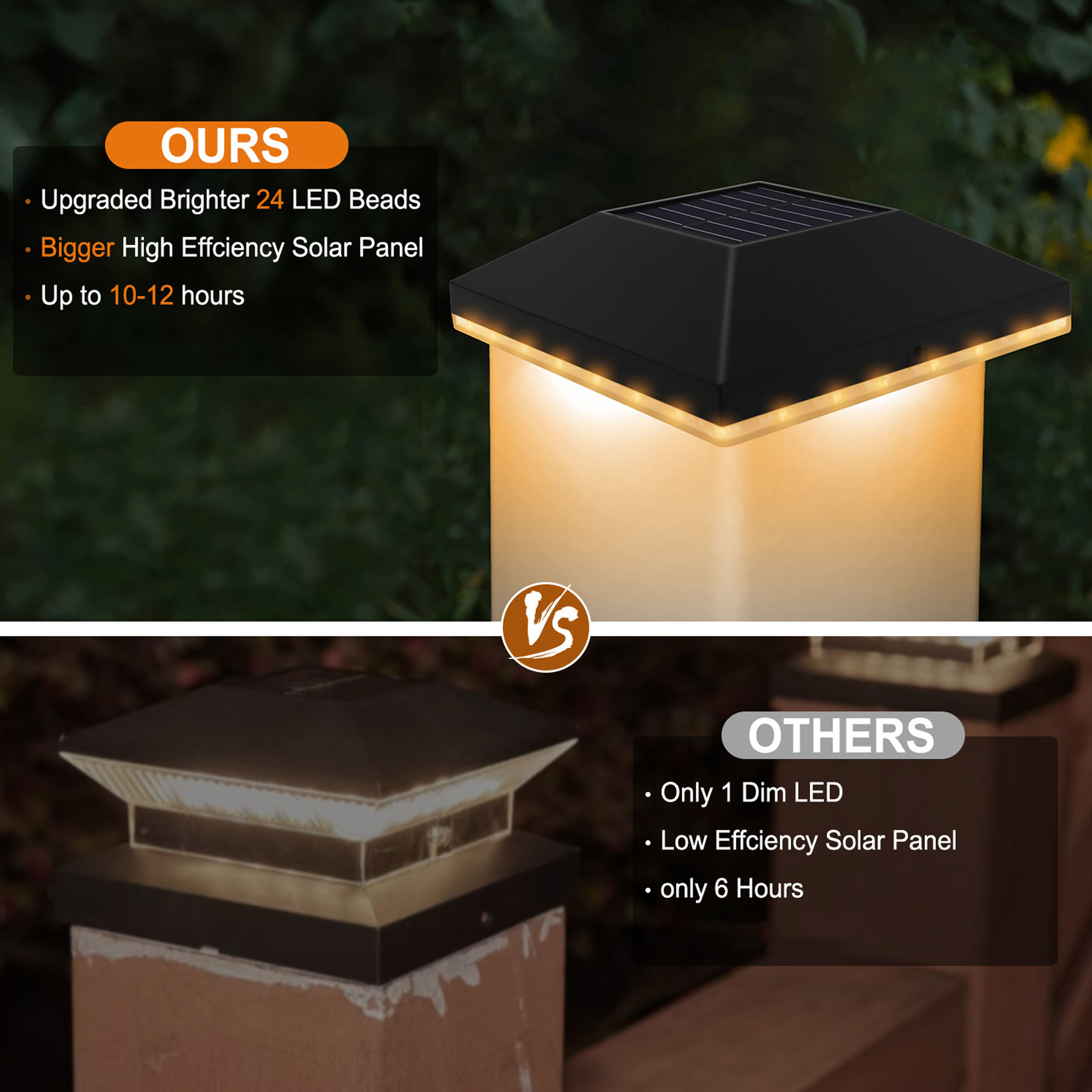 2Pack 24LEDSolar Post Cap Ligh - Outdoor Lighting On Fence reseña y precio