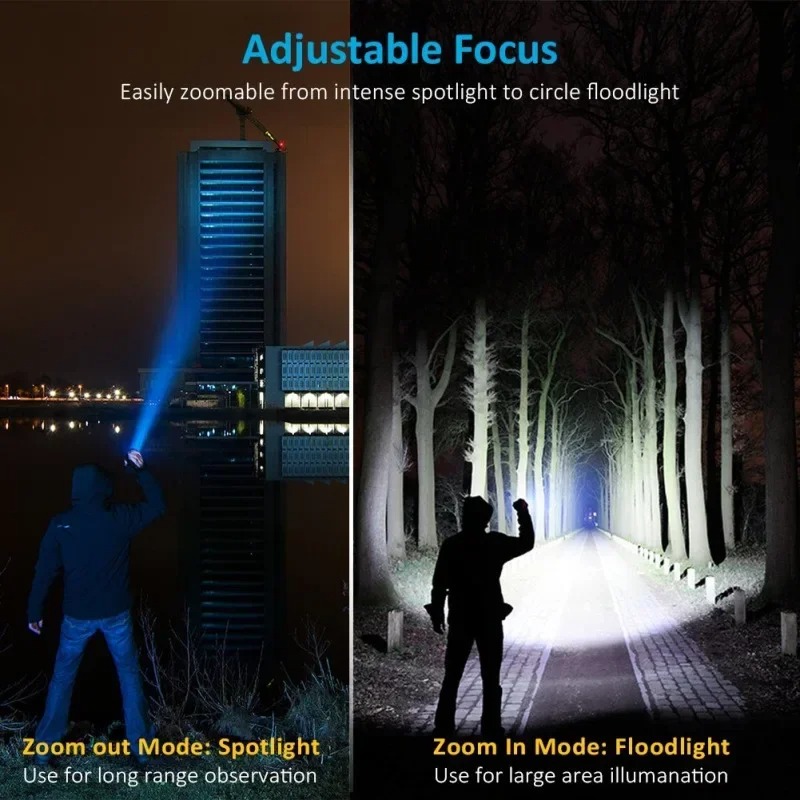 T6 LED Rechargeable Flashlight - Outdoor Lighting Black reseña y precio