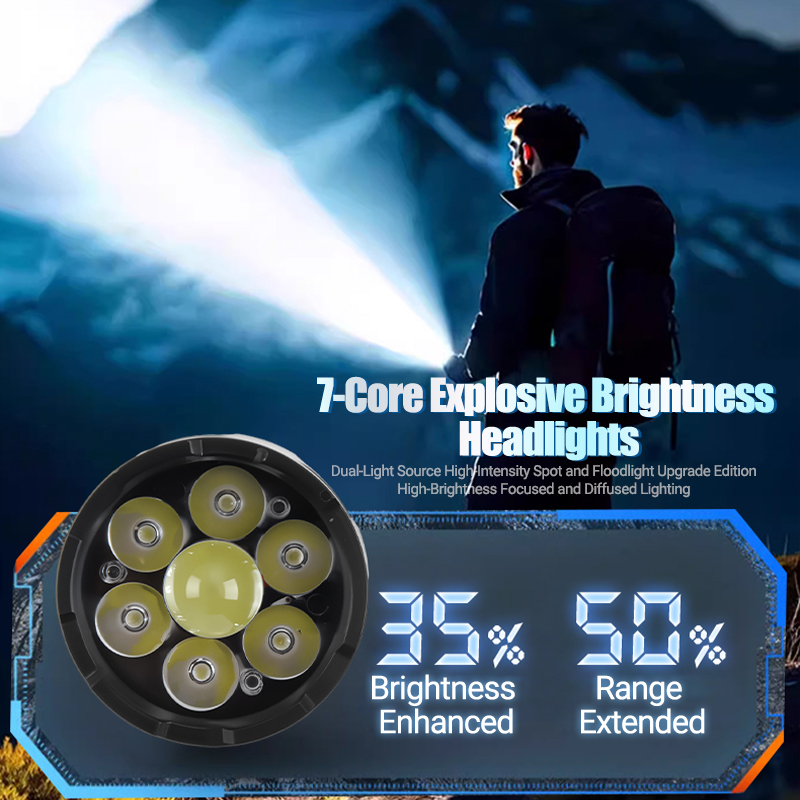 1/2PCS/A Set High Strong Power - Outdoor Lighting Beacon reseña y precio