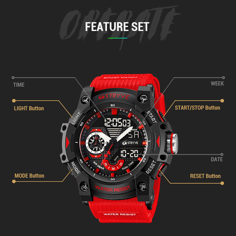Men's Watch Fashion Trend Outd - Outdoor Lighting Trends reseña y precio